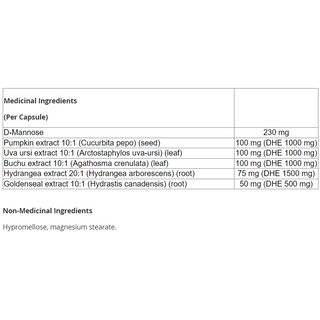 Bell Bladder & Yeast Infection 60 Capsules