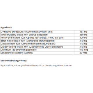 Bell Blood Sugar 60 Veggie Caps