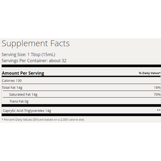 Bulletproof Brain Octane C8 MCT Oil 473mL