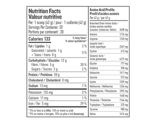 Botanica Perfect Protein Chocolate 820g
