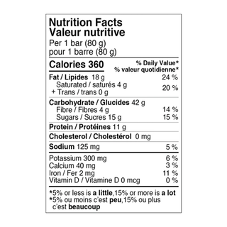 Hornby Energy Bar Chocolate Chip Peanut Butter 80g