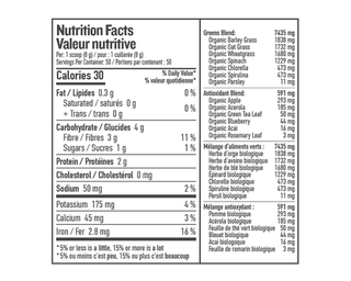 Botanica Perfect Greens Unflavoured 400g