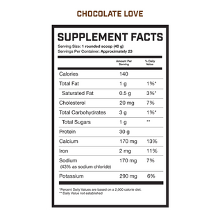 Magnum Original Quattro Chocolate Love 4lbs