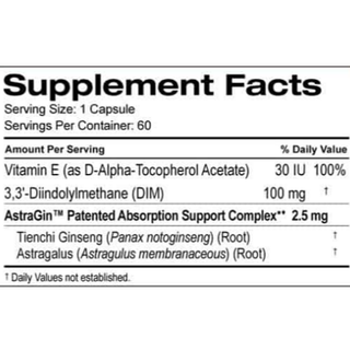 SD Pharmaceuticals Diindolylmethane DIM 90 Capsules