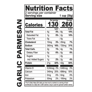 Twin Peaks Protein Puffs Garlic Parmesan 60g