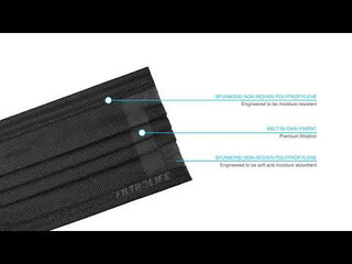 Filtrolife Disposable Face Masks 5 Packs