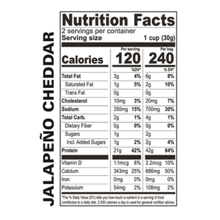 Twin Peaks Protein Puffs Jalapeno Cheddar 60g