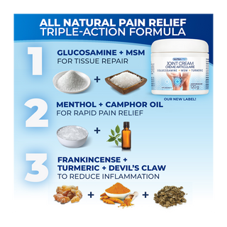 Nutravite Joint Cream 120g