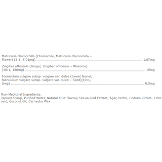Suku Vitamins De Bloat 60 Gummies