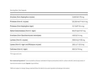 AOR Digestase 188mg 90 Capsules