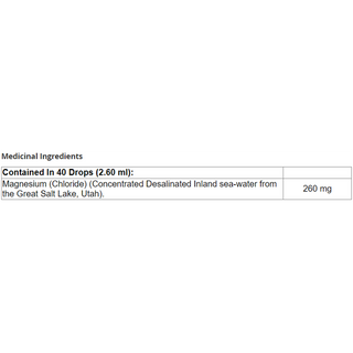 Monnol Concentrace Drops 120mL