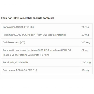 NFH Digestive Enzymes SAP 90 Capsules