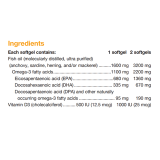 Natural Factors RegenerLife Omega-3+D 90 Softgels