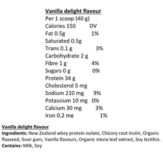 Progressive Grass Fed Whey Isolate Protein Vanilla Delight 850g