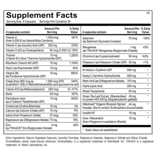 Revive Multi Vitamin150 Veggie Caps