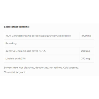 NFH GLA SAP 90 Softgels