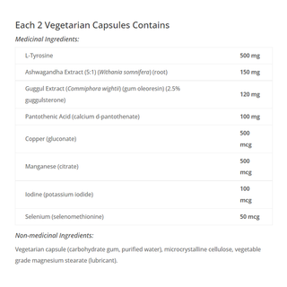 Women Sense ThyroSense 210 Veggie Caps