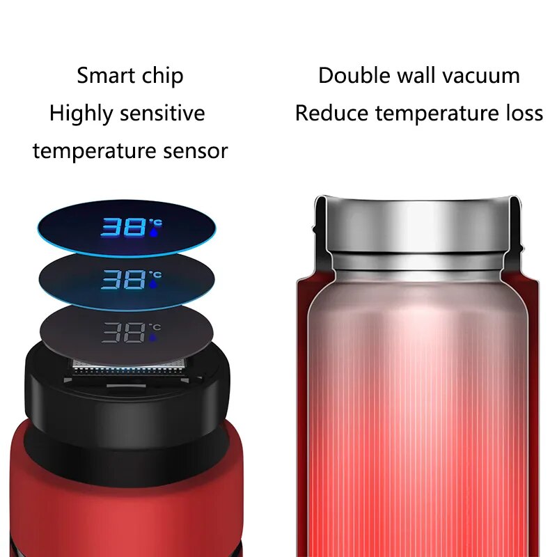 Stainless Steel Smart Digital Water Bottle - Cold/Heat Thermal Bottle for Baby, Children, and Kids